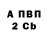 Кокаин VHQ Alexey Alfimov